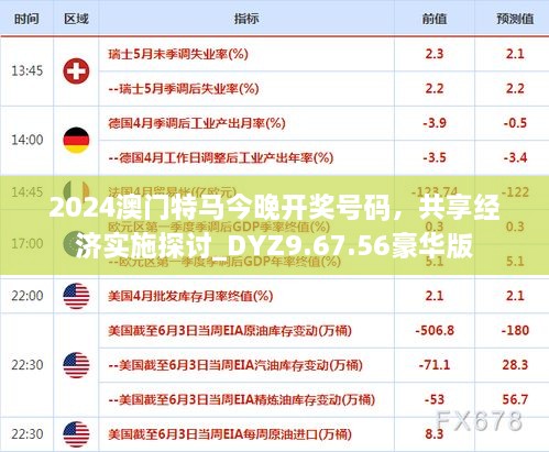 2024澳门特马今晚开奖号码，共享经济实施探讨_DYZ9.67.56豪华版