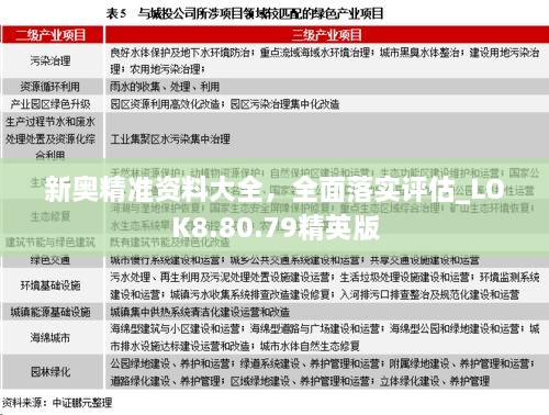 新奥精准资料大全，全面落实评估_LOK8.80.79精英版