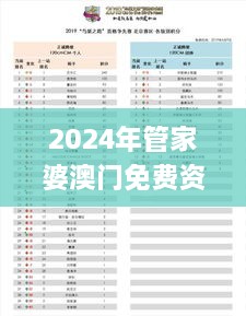 2024年管家婆澳门免费资格全面解读_VJB8.78.54限量版