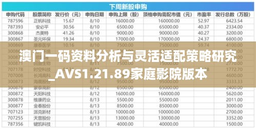 澳门一码资料分析与灵活适配策略研究_AVS1.21.89家庭影院版本