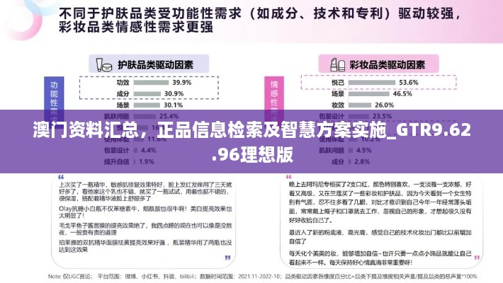 澳门资料汇总，正品信息检索及智慧方案实施_GTR9.62.96理想版