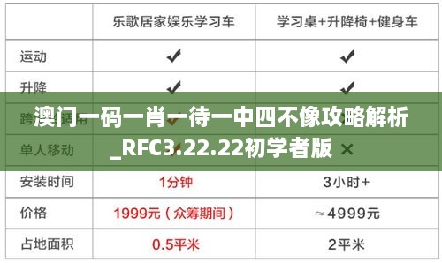 澳门一码一肖一待一中四不像攻略解析_RFC3.22.22初学者版