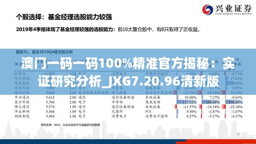 澳门一码一码100%精准官方揭秘：实证研究分析_JXG7.20.96清新版