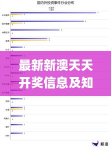 最新新澳天天开奖信息及知识解析_NIY5.59.49数字处理版