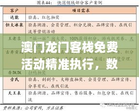 澳门龙门客栈免费活动精准执行，数据驱动计划_AEU2.53.78融元境