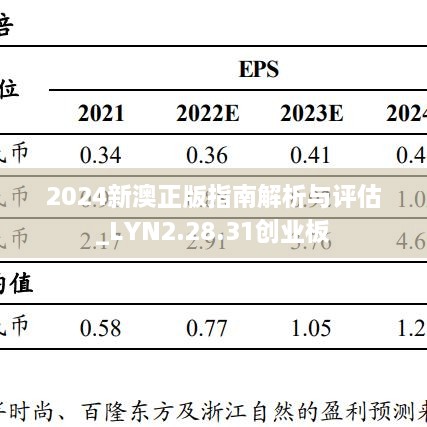 2024新澳正版指南解析与评估_LYN2.28.31创业板