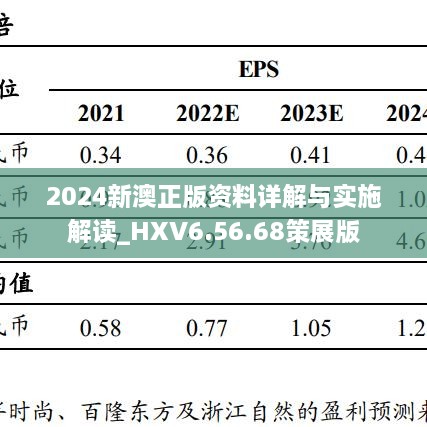 2024新澳正版资料详解与实施解读_HXV6.56.68策展版