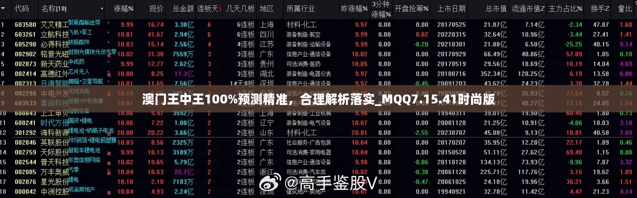 澳门王中王100%预测精准，合理解析落实_MQQ7.15.41时尚版