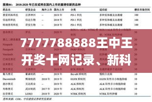 7777788888王中王开奖十网记录、新科技探索与应用_JMS2.80.40跨界版