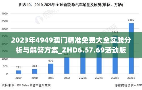 2023年4949澳门精准免费大全实践分析与解答方案_ZHD6.57.69活动版