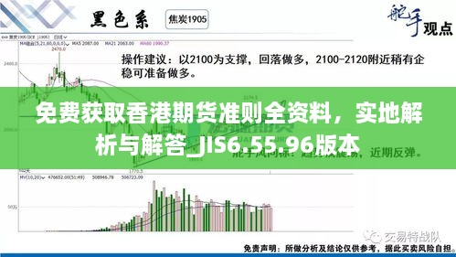 免费获取香港期货准则全资料，实地解析与解答_JIS6.55.96版本