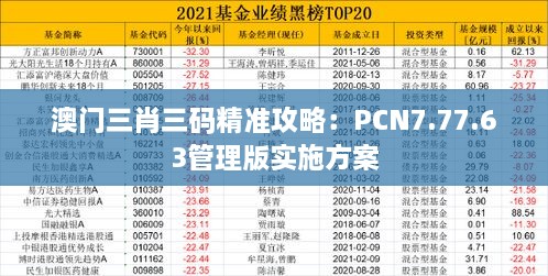 澳门三肖三码精准攻略：PCN7.77.63管理版实施方案