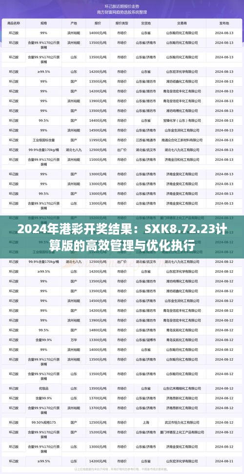 2024年港彩开奖结果：SXK8.72.23计算版的高效管理与优化执行