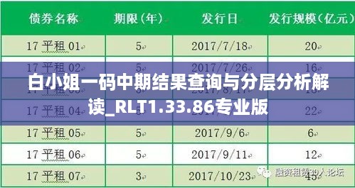 白小姐一码中期结果查询与分层分析解读_RLT1.33.86专业版