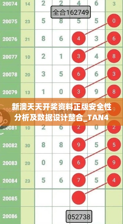 新澳天天开奖资料正版安全性分析及数据设计整合_TAN4.53.76共鸣版