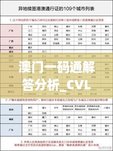 澳门一码通解答分析_CVL9.48.61肉类炼制探讨