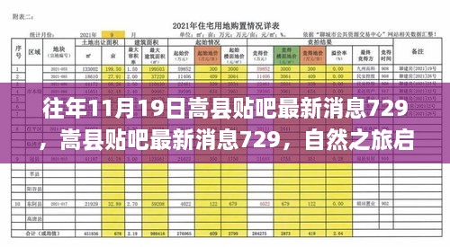 嵩县贴吧11月19日最新消息729，自然之旅启程，心灵宁静角落的探寻