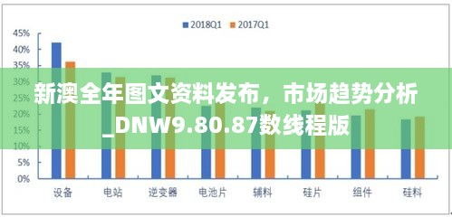 新澳全年图文资料发布，市场趋势分析_DNW9.80.87数线程版