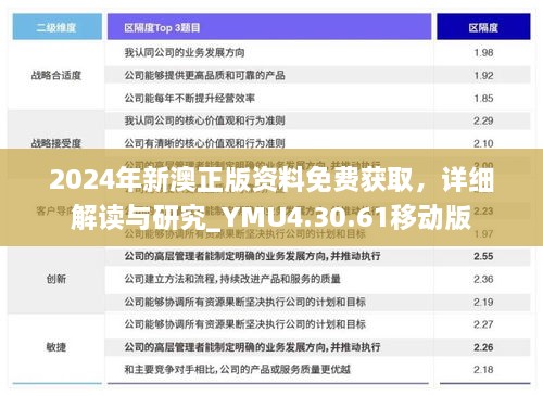 2024年新澳正版资料免费获取，详细解读与研究_YMU4.30.61移动版