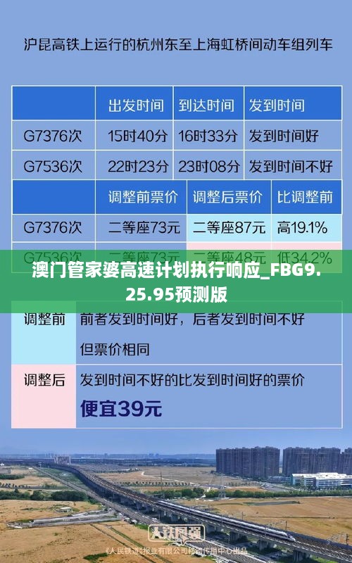 澳门管家婆高速计划执行响应_FBG9.25.95预测版