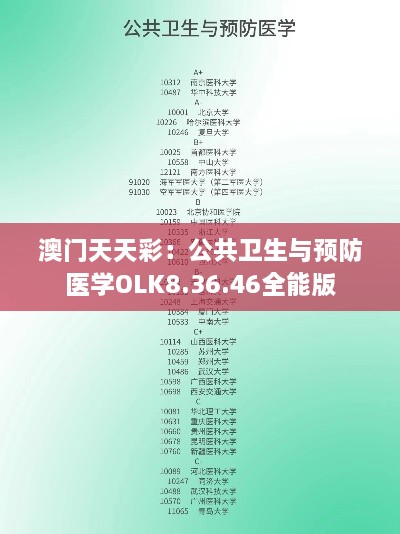 澳门天天彩：公共卫生与预防医学OLK8.36.46全能版