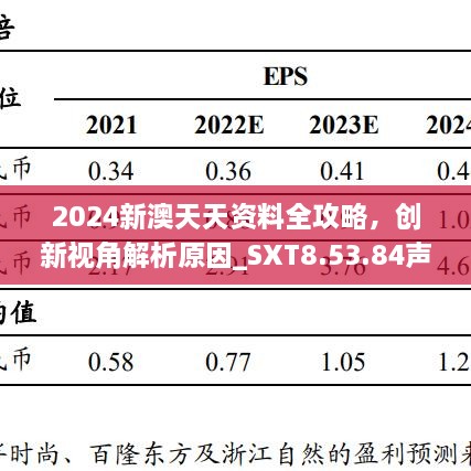 2024新澳天天资料全攻略，创新视角解析原因_SXT8.53.84声学版