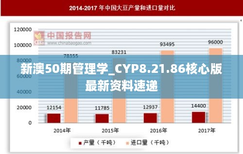 新澳50期管理学_CYP8.21.86核心版最新资料速递