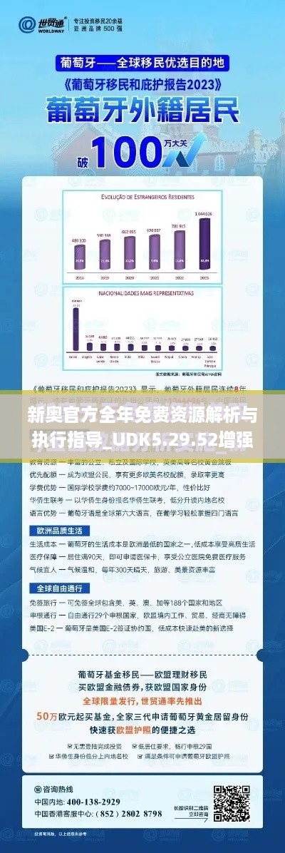 新奥官方全年免费资源解析与执行指导_UDK5.29.52增强版