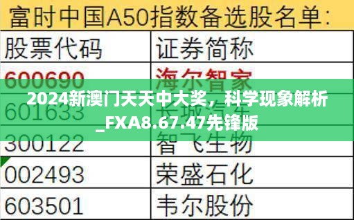 2024新澳门天天中大奖，科学现象解析_FXA8.67.47先锋版