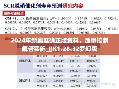 2024年新奥准确正版资料，质量控制解答实施_JJK1.28.32梦幻版