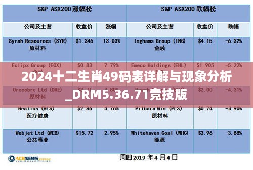 2024十二生肖49码表详解与现象分析_DRM5.36.71竞技版