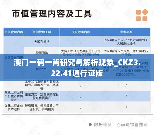 澳门一码一肖研究与解析现象_CKZ3.22.41通行证版