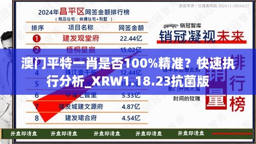 澳门平特一肖是否100%精准？快速执行分析_XRW1.18.23抗菌版