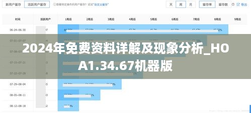 2024年免费资料详解及现象分析_HOA1.34.67机器版