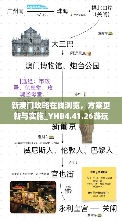 新澳门攻略在线浏览，方案更新与实施_YHB4.41.26游玩版