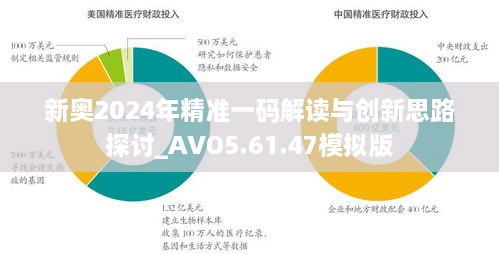 新奥2024年精准一码解读与创新思路探讨_AVO5.61.47模拟版