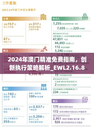 2024年澳门精准免费指南，创新执行策略解析_EWL2.16.85迅速版本