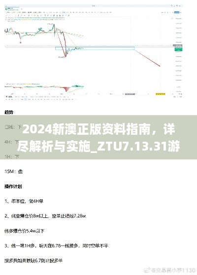 2024新澳正版资料指南，详尽解析与实施_ZTU7.13.31游玩版