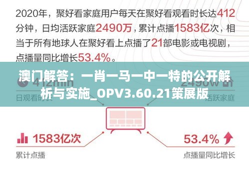 澳门解答：一肖一马一中一特的公开解析与实施_OPV3.60.21策展版