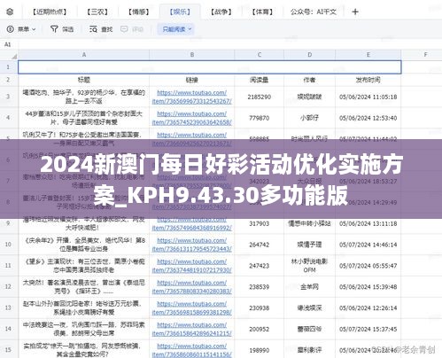 2024新澳门每日好彩活动优化实施方案_KPH9.43.30多功能版