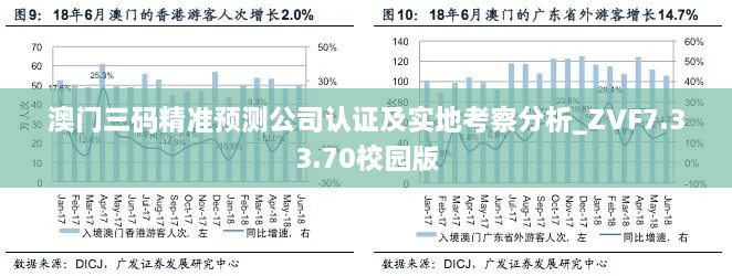 澳门三码精准预测公司认证及实地考察分析_ZVF7.33.70校园版