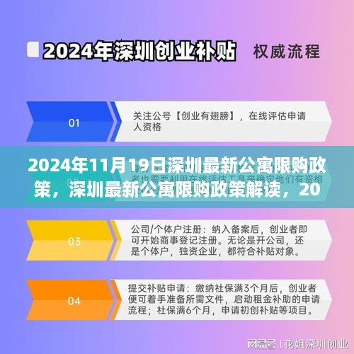 深圳公寓限购政策最新解读，变化细节及影响分析