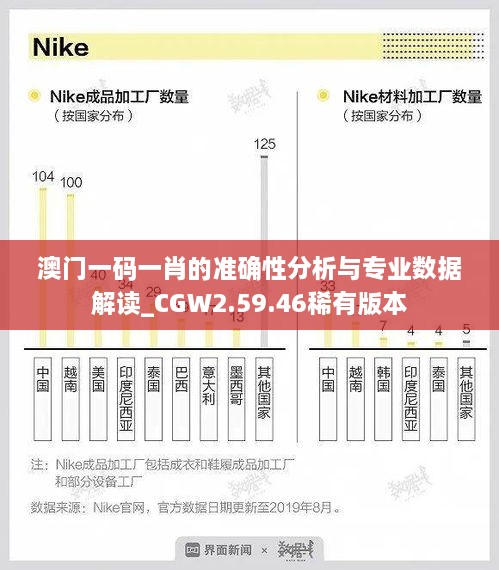 澳门一码一肖的准确性分析与专业数据解读_CGW2.59.46稀有版本