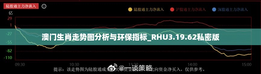 澳门生肖走势图分析与环保指标_RHU3.19.62私密版