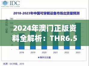 2024年澳门正版资料全解析：THR6.58.95可穿戴设备策略探讨