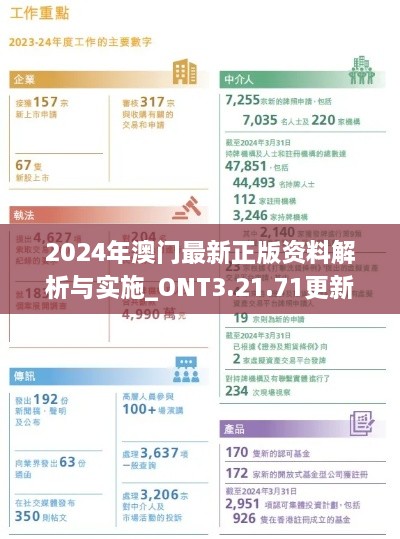 2024年澳门最新正版资料解析与实施_ONT3.21.71更新版