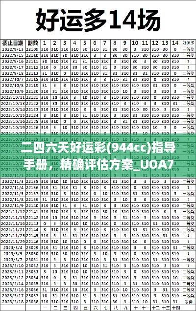 二四六天好运彩(944cc)指导手册，精确评估方案_UOA7.75.84全新版本