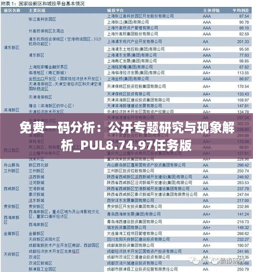 免费一码分析：公开专题研究与现象解析_PUL8.74.97任务版