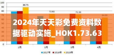 2024年天天彩免费资料数据驱动实施_HOK1.73.63连续版