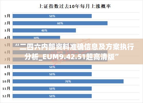 “二四六内部资料准确信息及方案执行分析_EUM9.42.51超高清版”